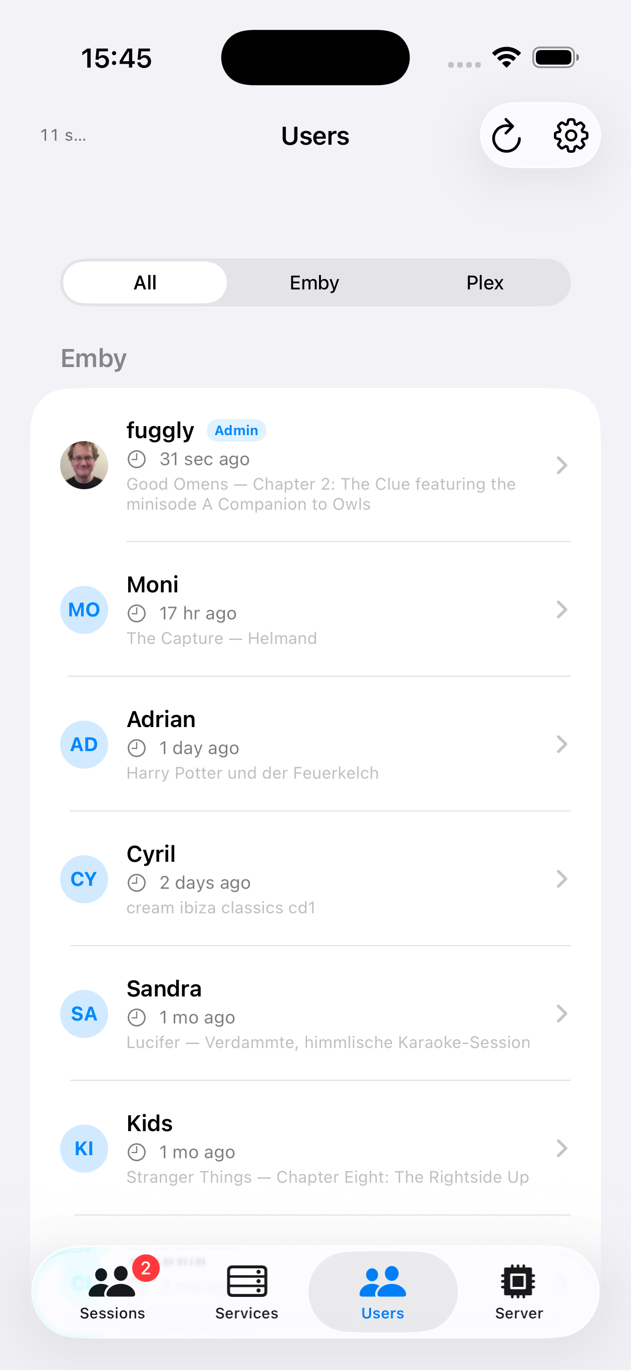 Users List